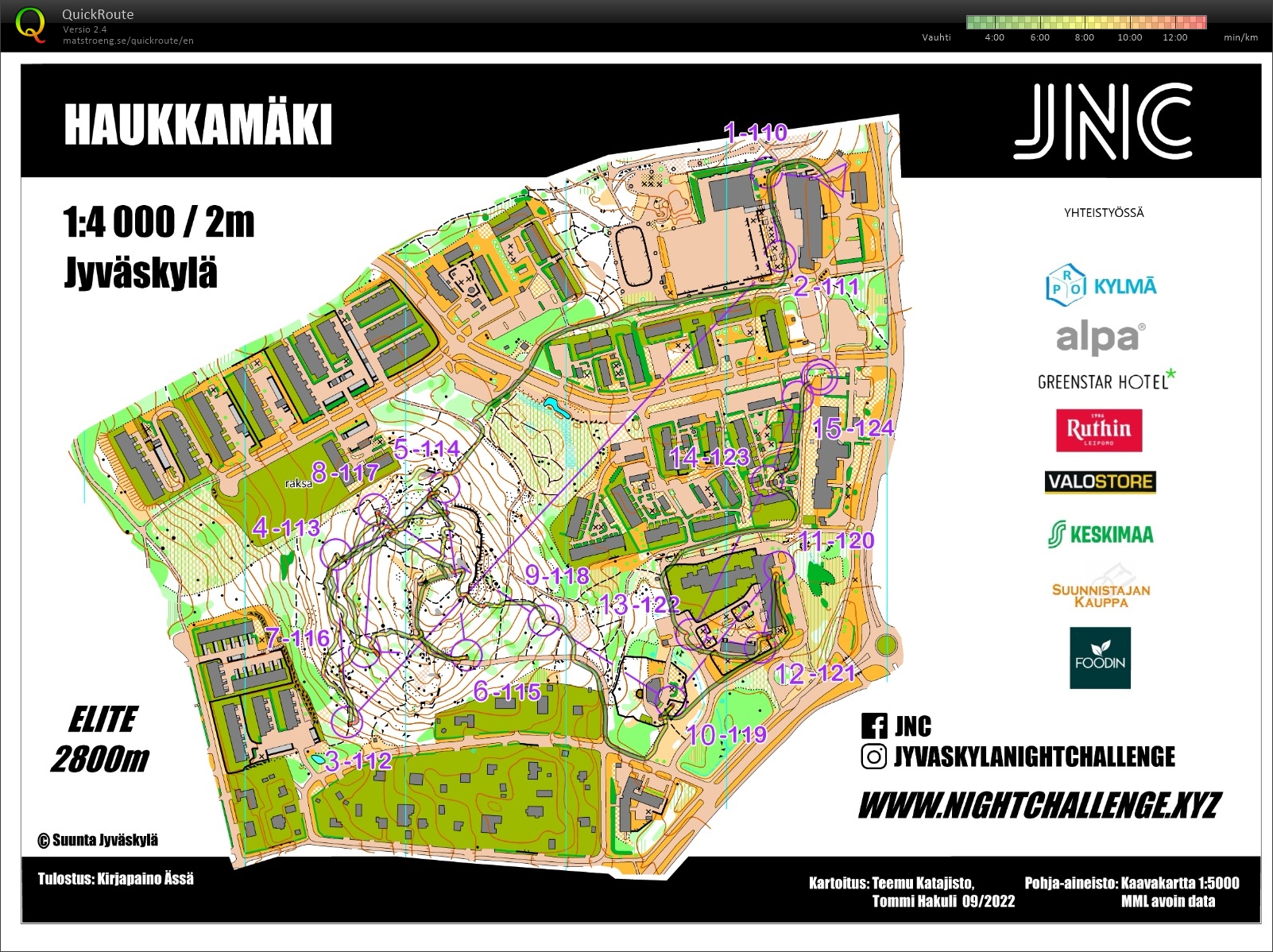 JNC Haukkamäki (07/11/2022)