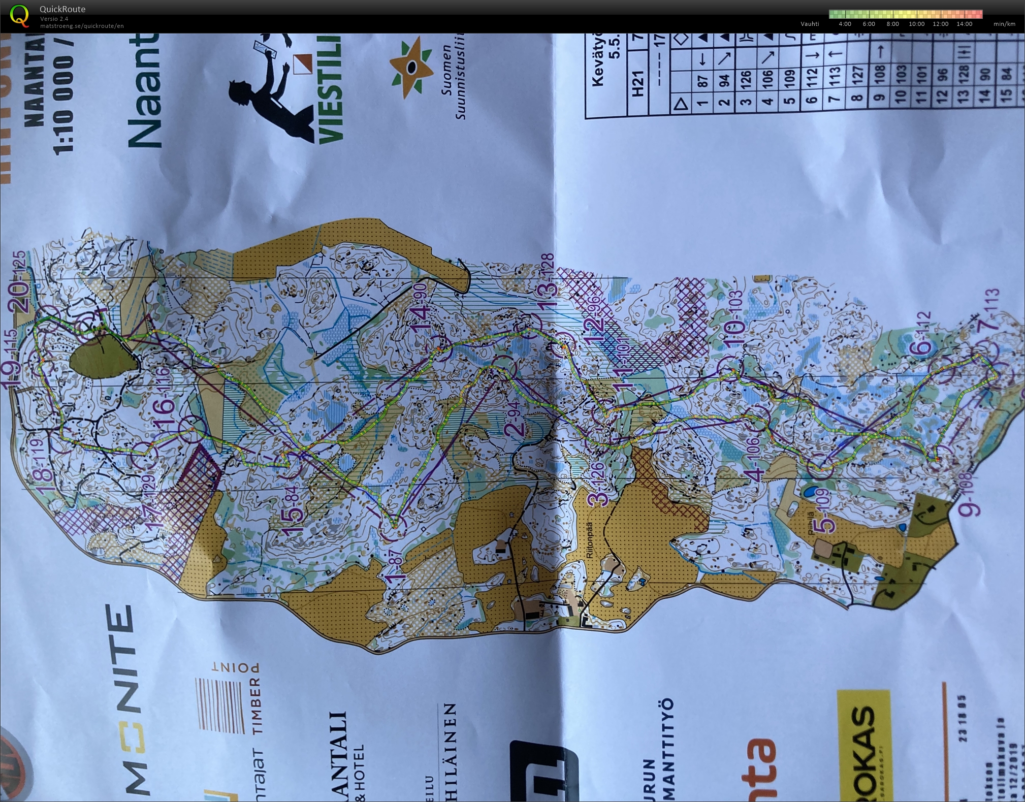 KYV 2023 (05/05/2023)