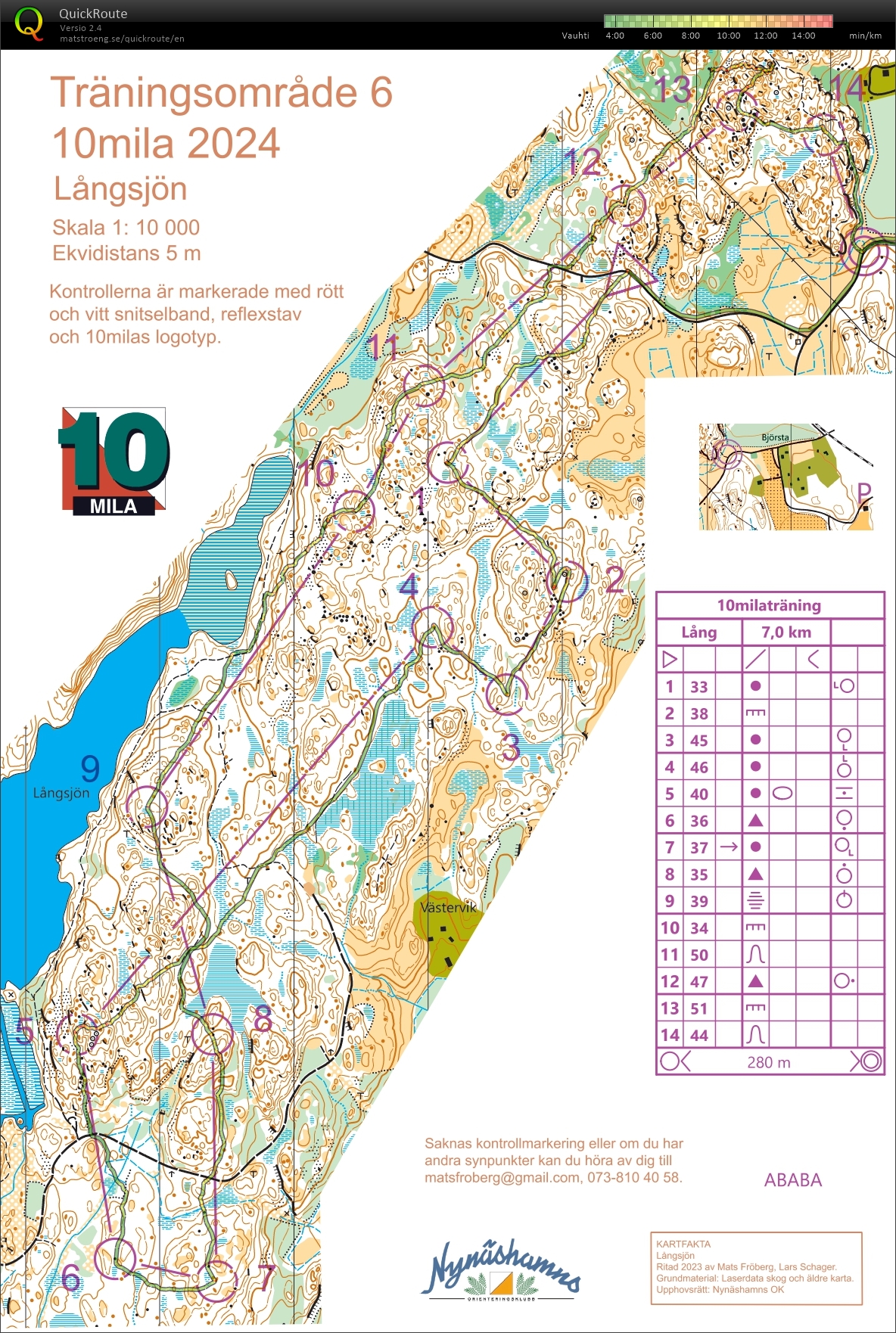 långsjön (2024-03-27)