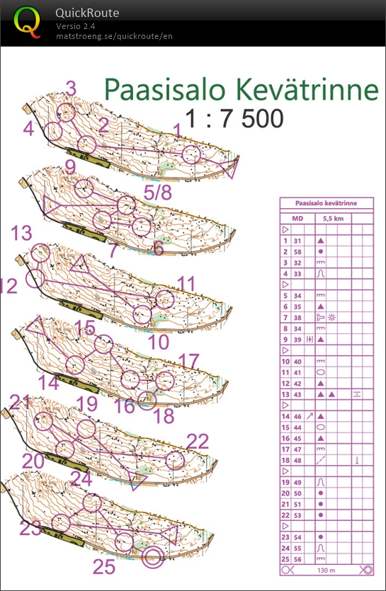 Paasisalon pinaattilätty (2024-04-19)