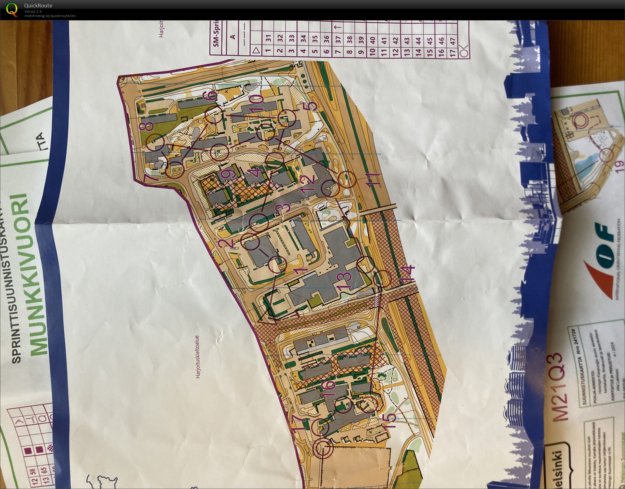 SM-Sprintin model (10/05/2024)