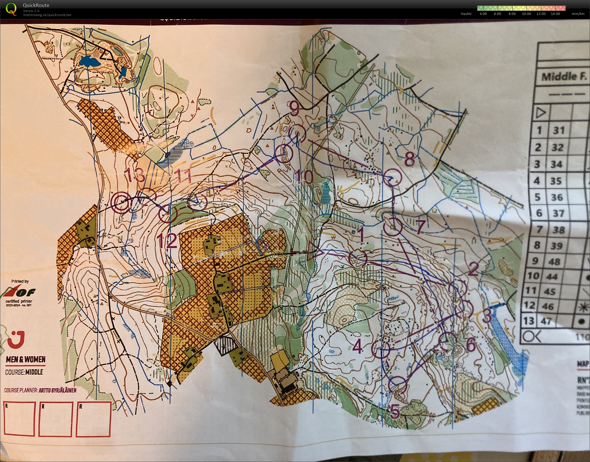 Kovalanmäen JWOC-treeni (2024-05-30)