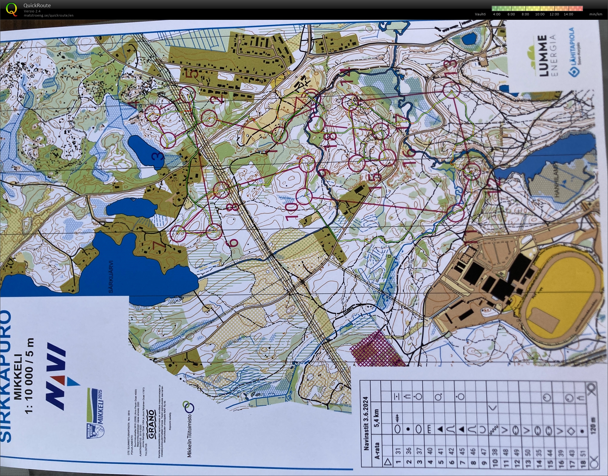 Vihkharju (03-06-2024)