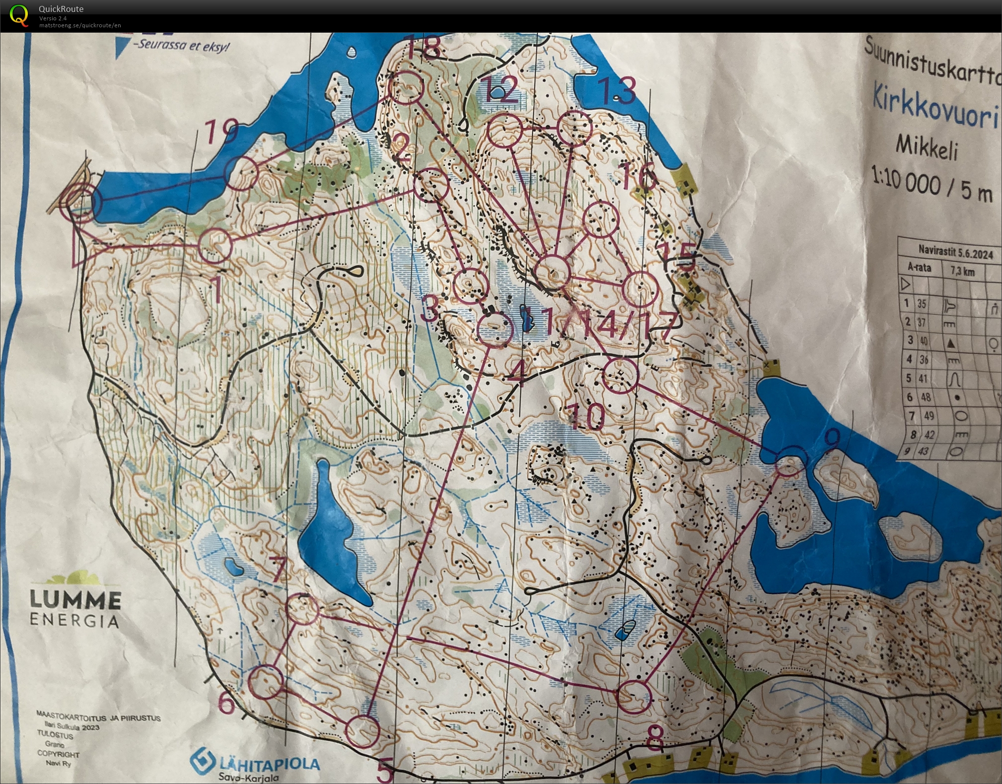 Kirkkovuori (05/06/2024)