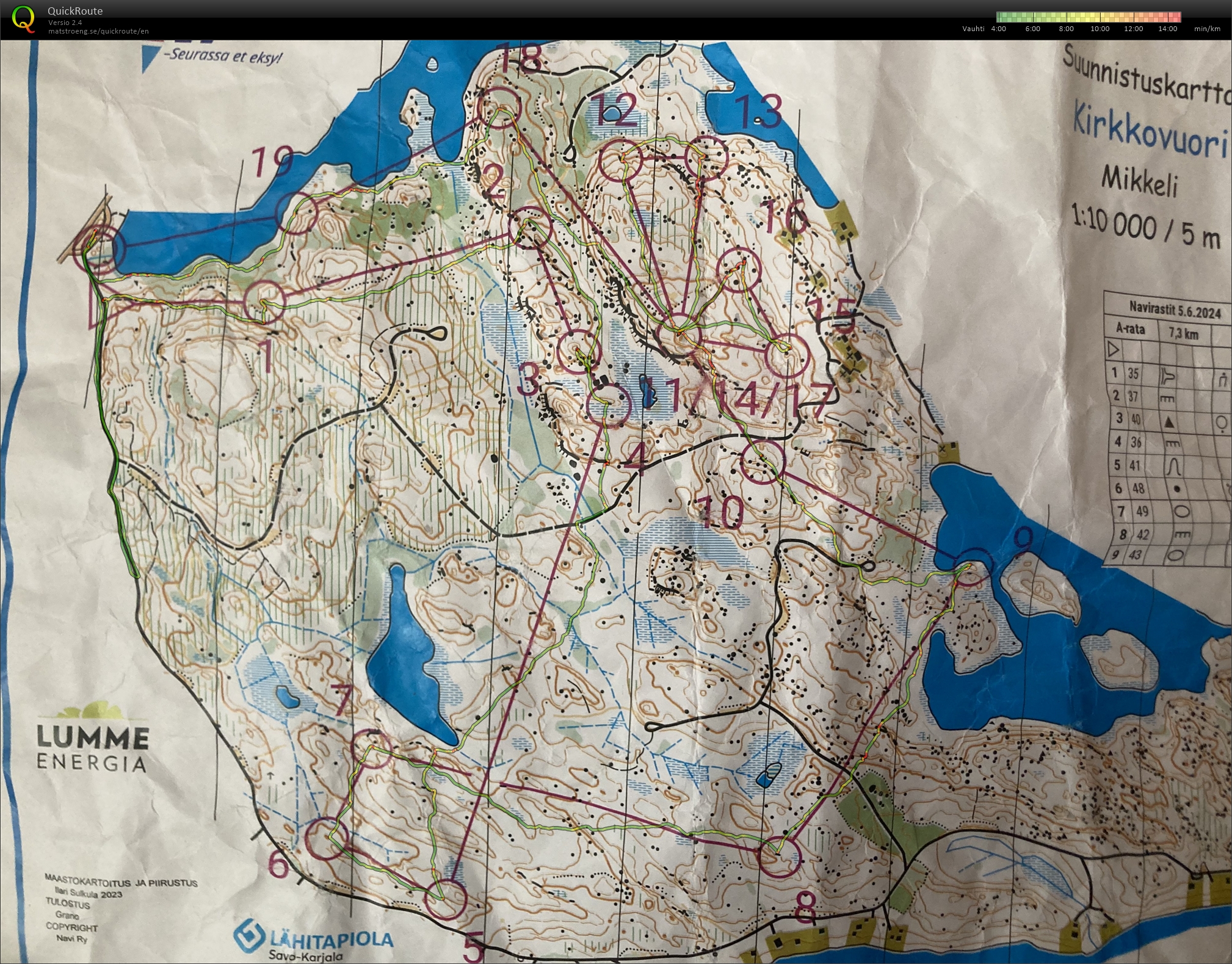 Kirkkovuori (05/06/2024)