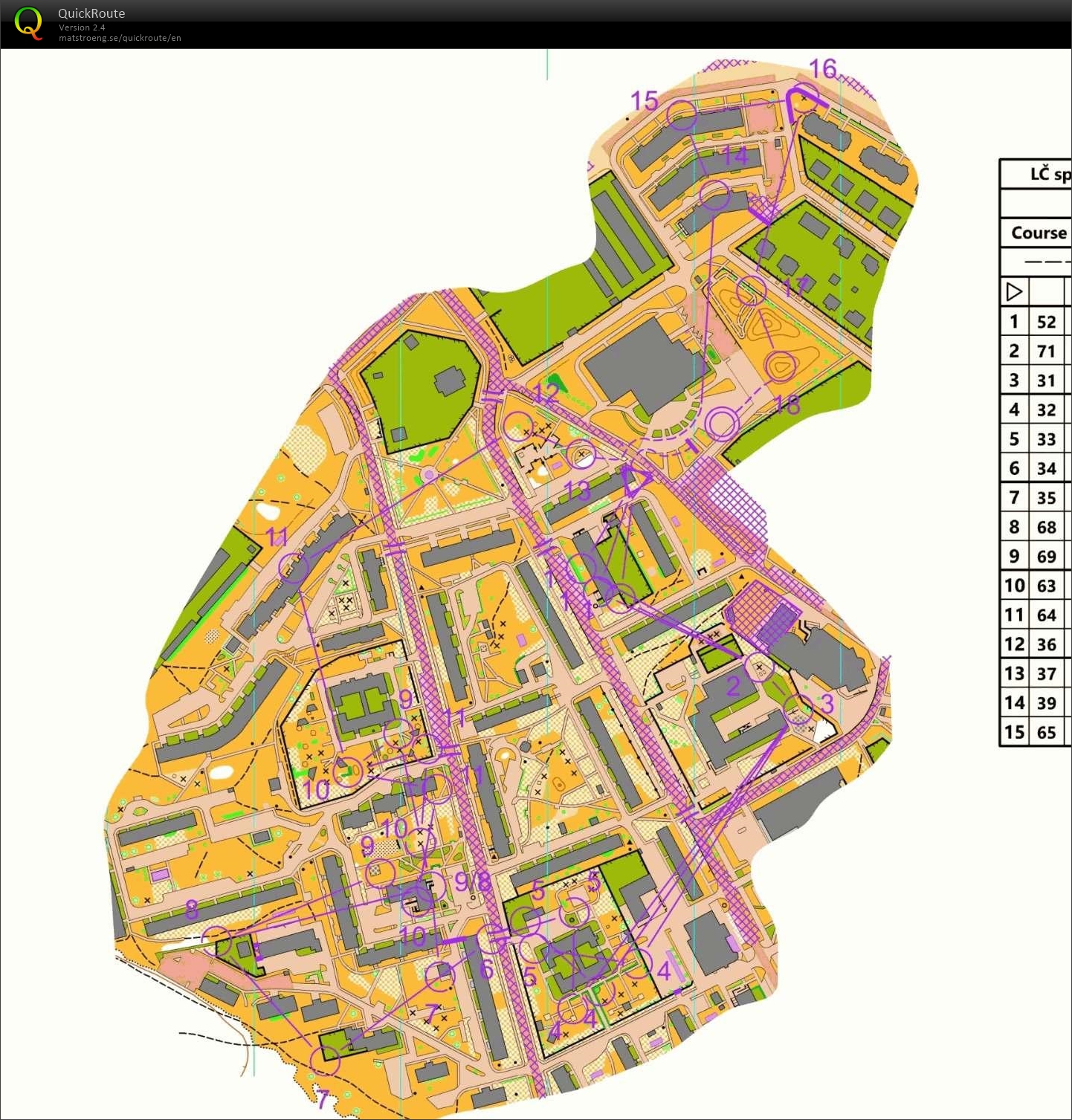 Latvian Championship Sprint Relay (09/06/2024)