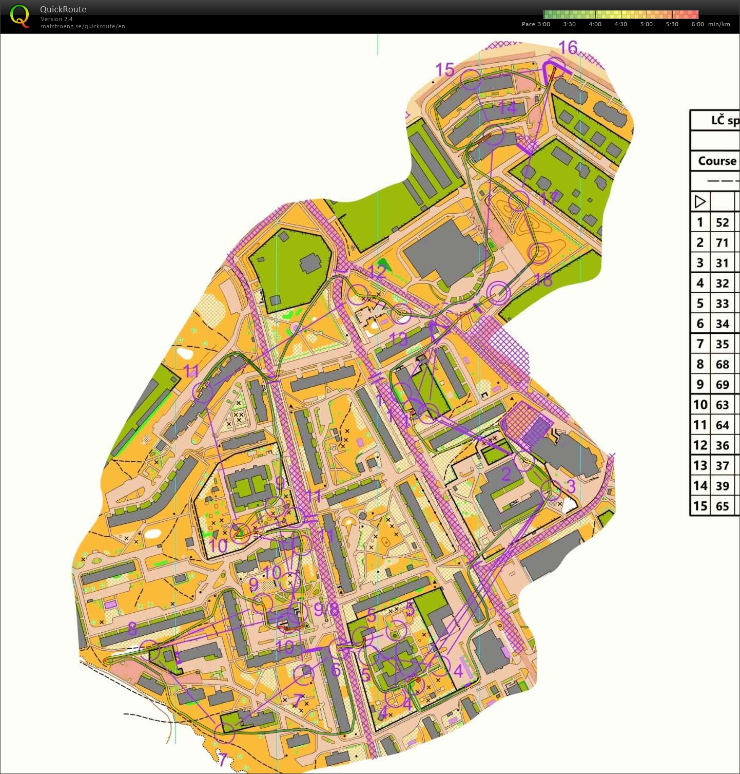 Latvian Championship Sprint Relay (09/06/2024)