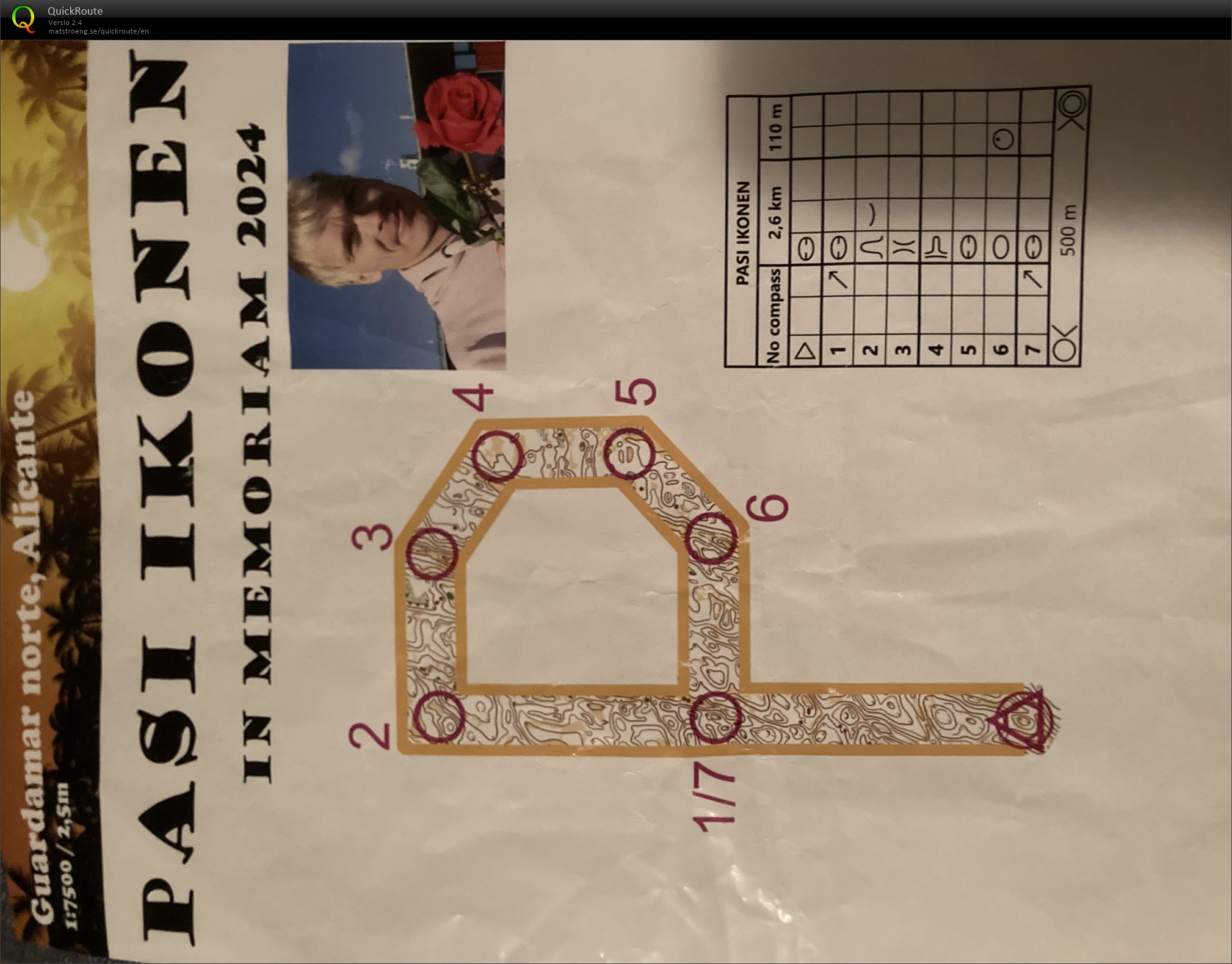 P-rata Guardamar Norte (05.01.2025)