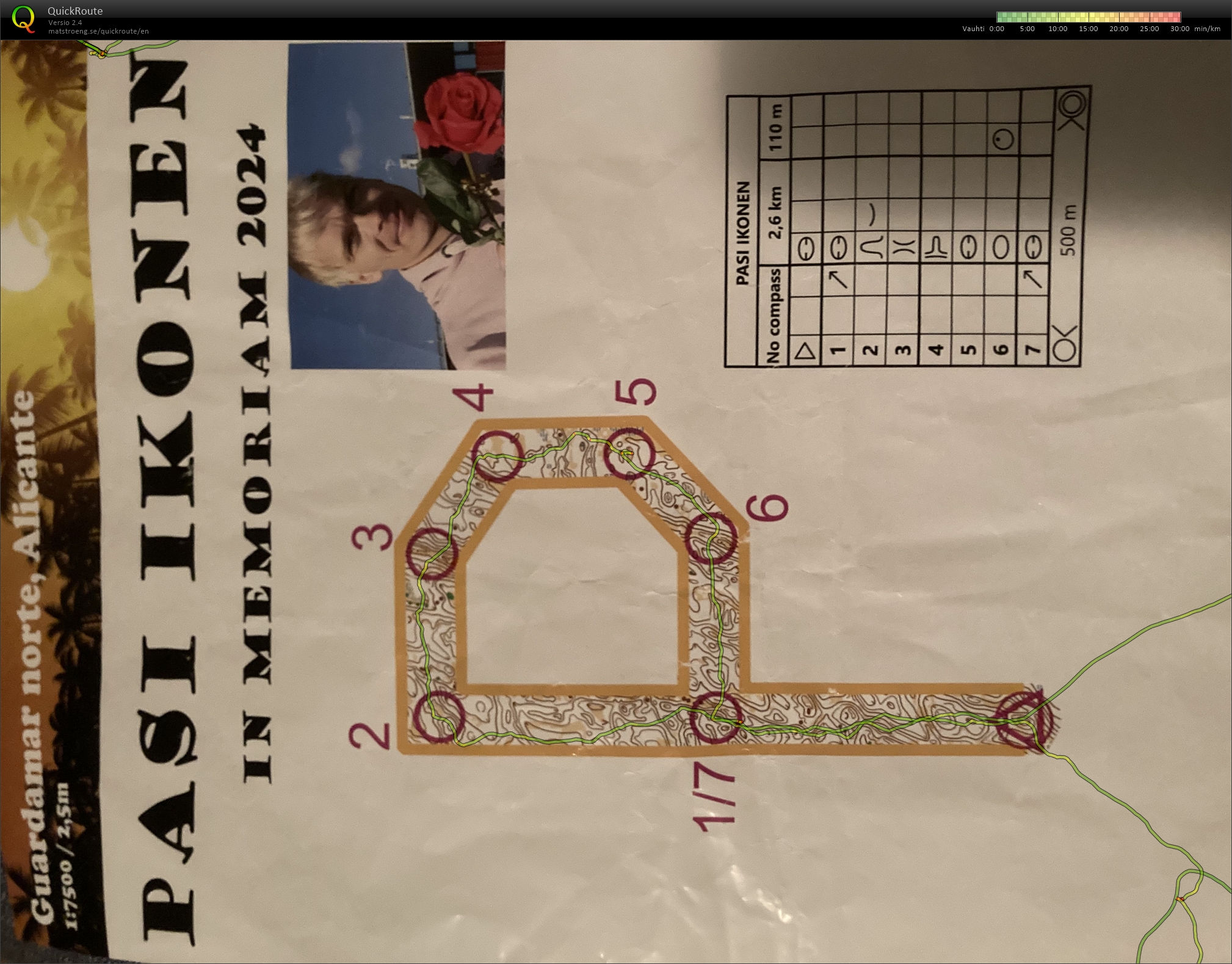 P-rata Guardamar Norte (05.01.2025)