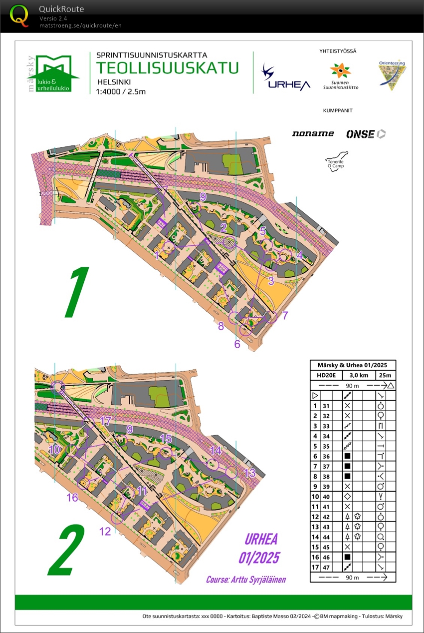 Urhea-sprintti Teollisuuskatu (2025-01-21)