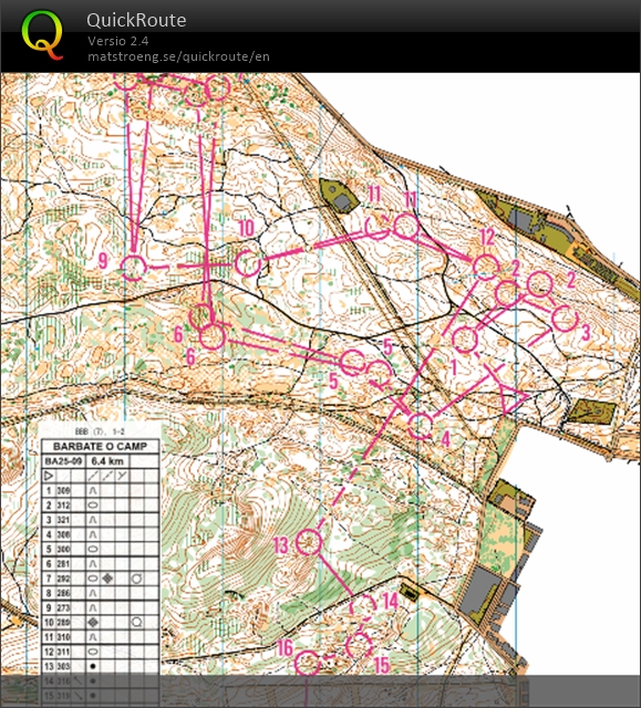 La Brena- East  (27.01.2025)