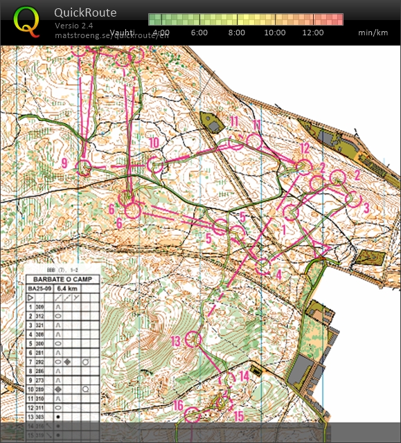 La Brena- East  (27.01.2025)