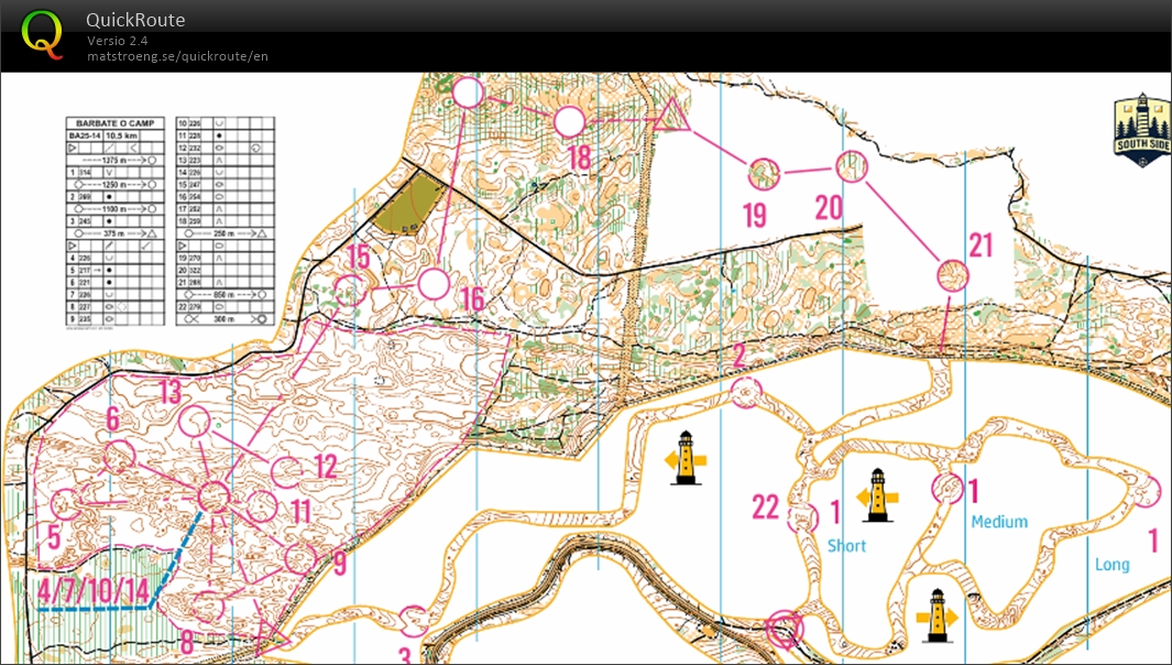 La Brena- East  (05-02-2025)