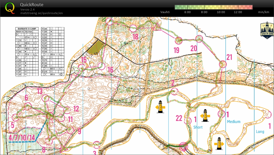 La Brena- East  (05-02-2025)