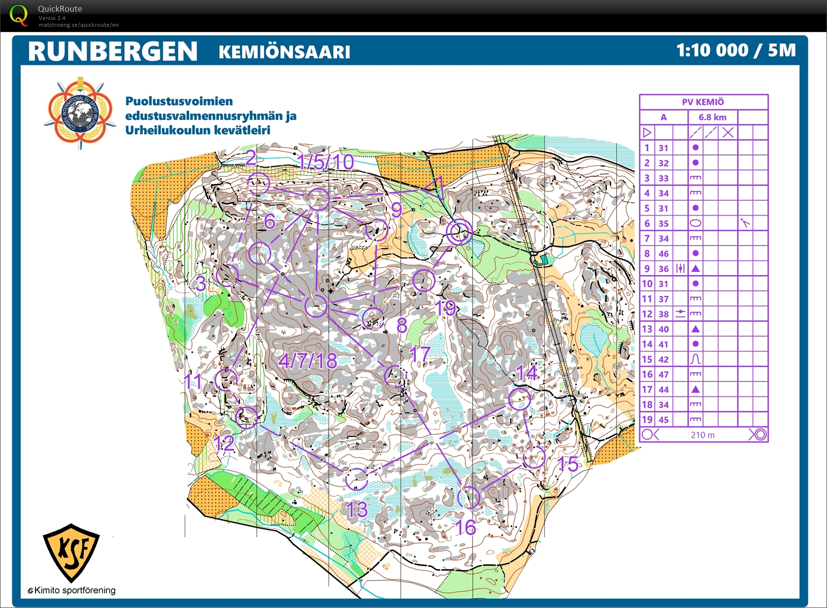 Runbergen (2025-03-31)