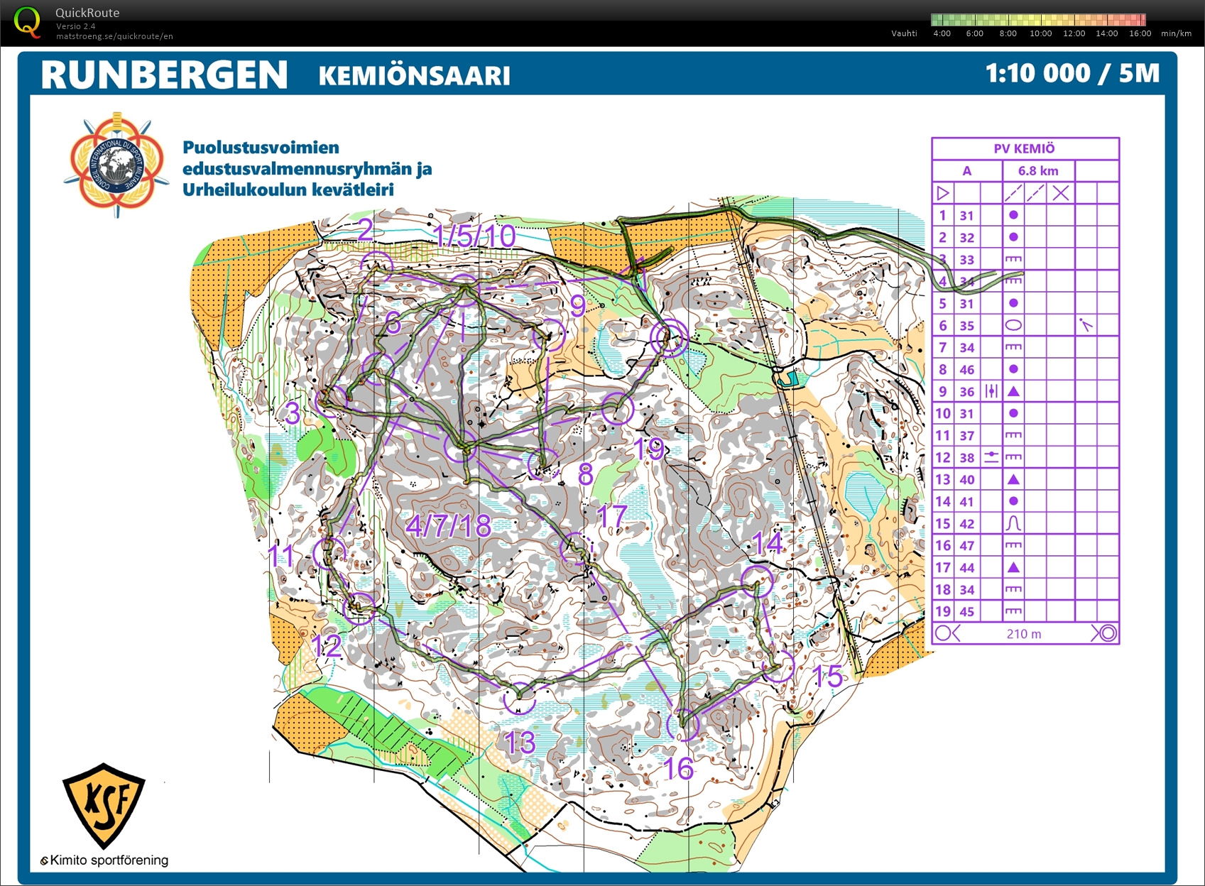 Runbergen (2025-03-31)