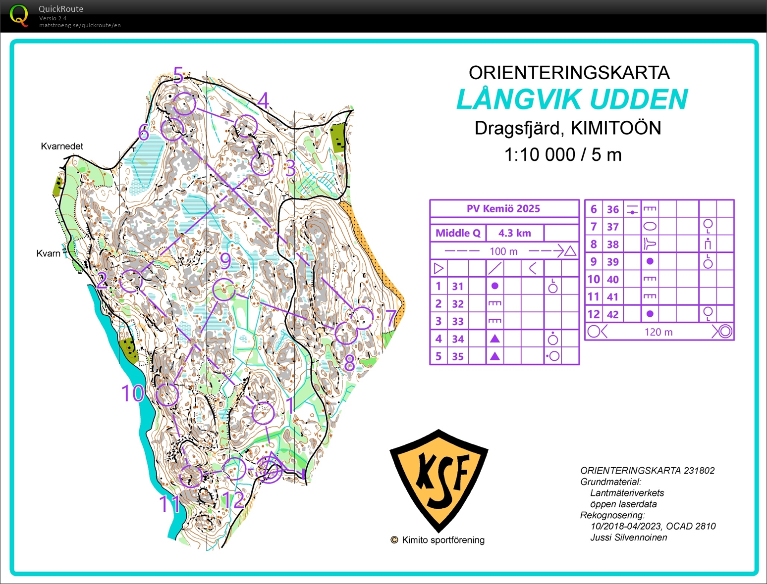Söderlangvik keskari karsinta (2025-04-03)