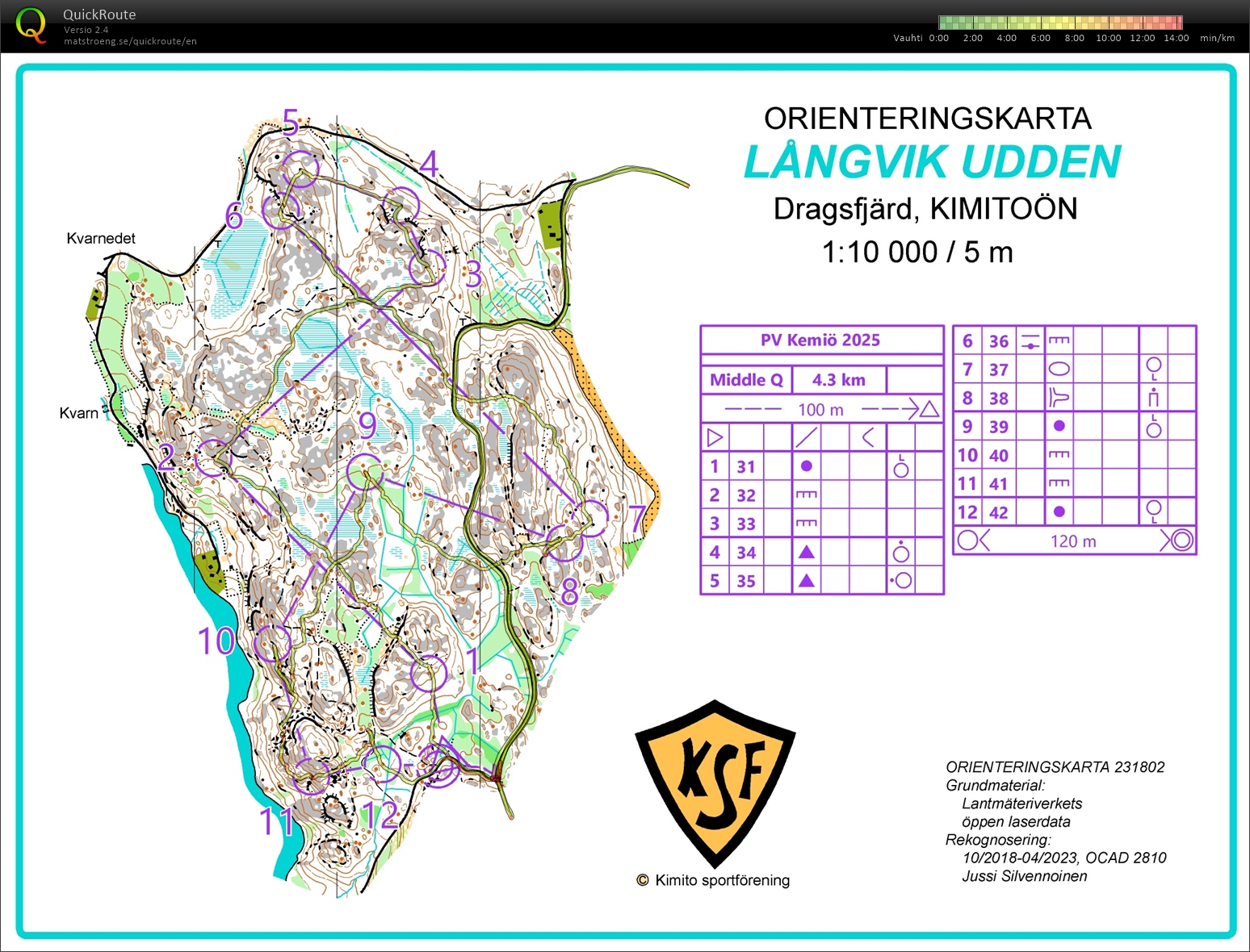 Söderlangvik keskari karsinta (2025-04-03)