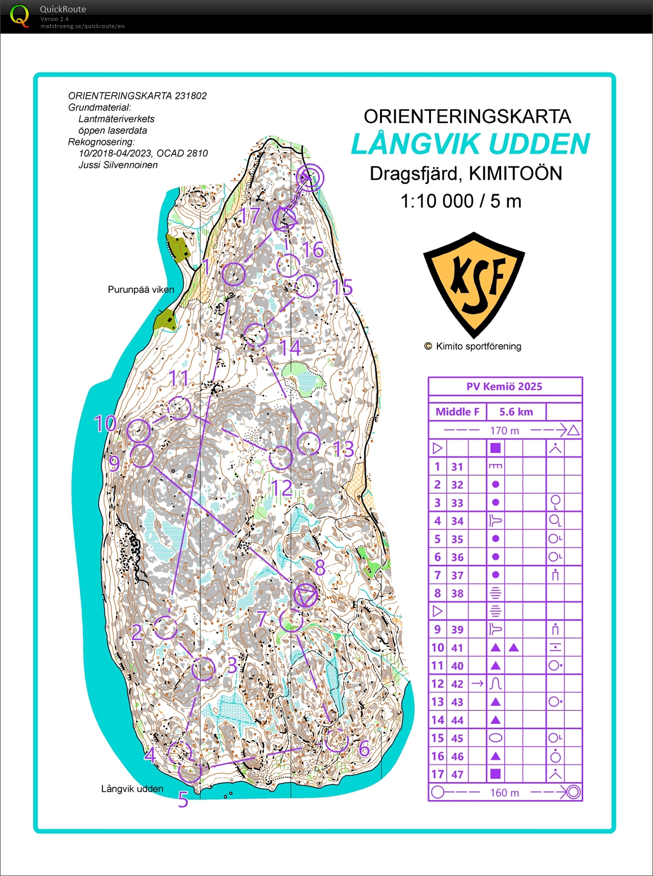 Söderlangvik keskari finaali (03/04/2025)