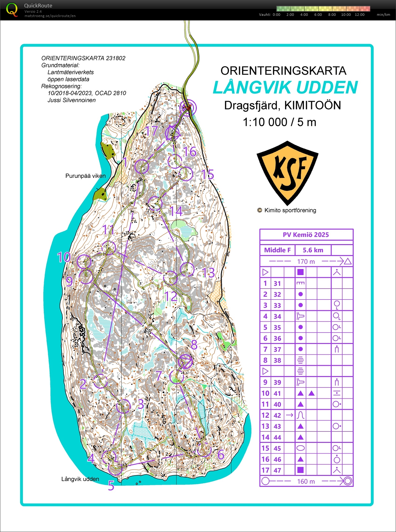 Söderlangvik keskari finaali (03/04/2025)