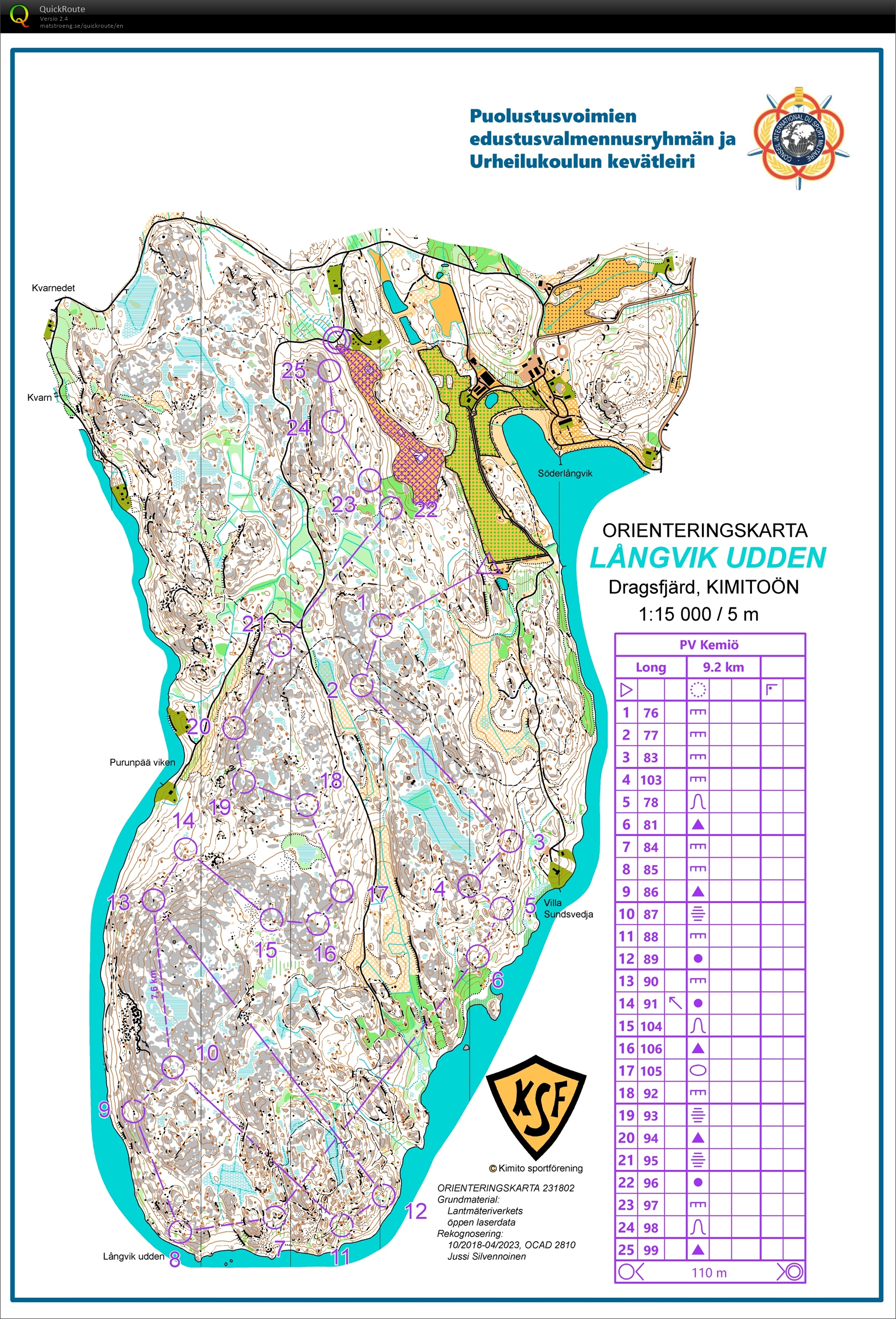Söderlangvik pitkä (04/04/2025)