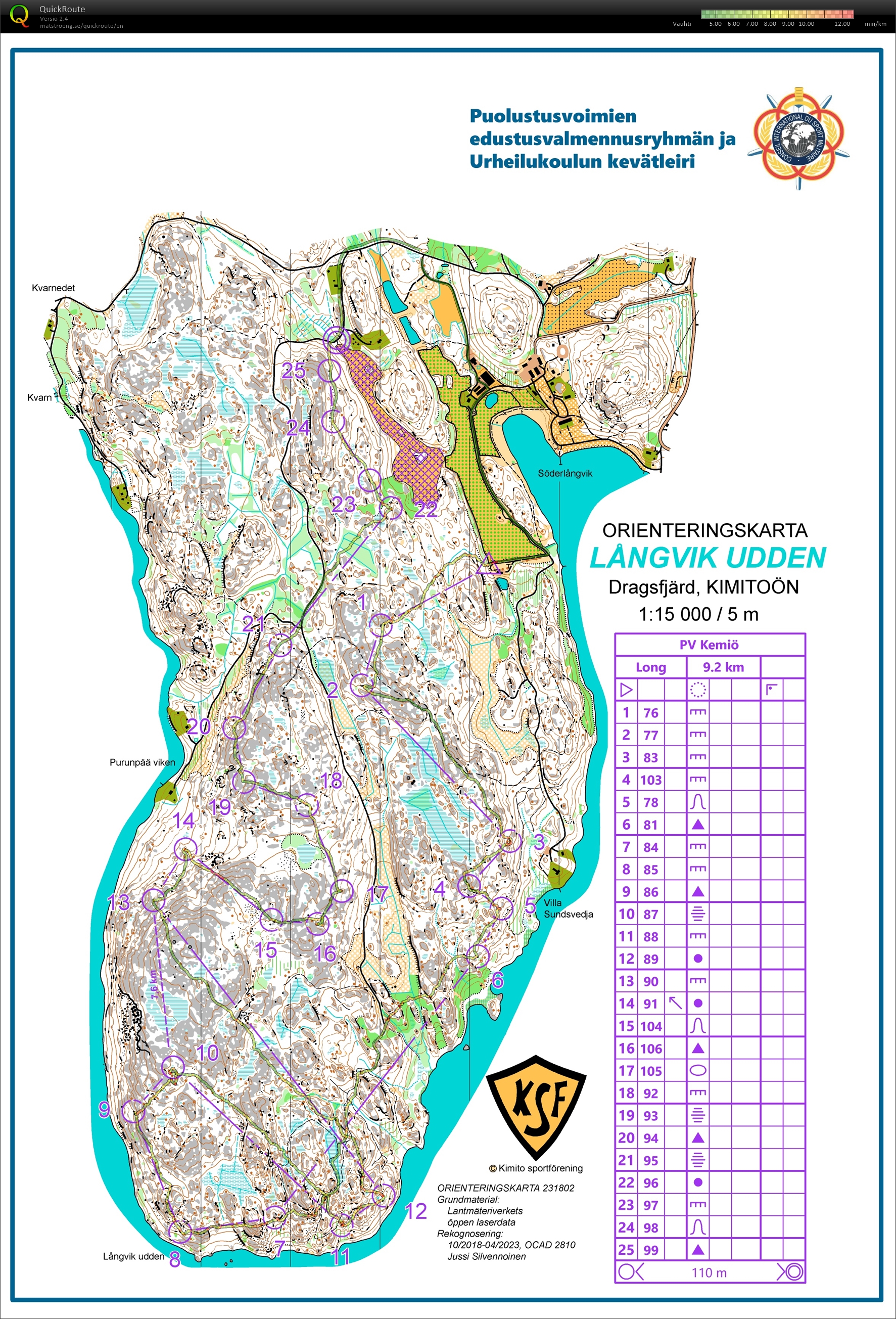 Söderlangvik pitkä (04/04/2025)