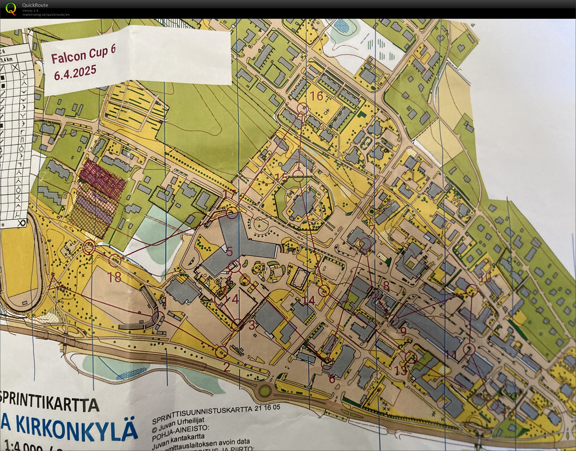 Falcon-cup Juva (06.04.2025)