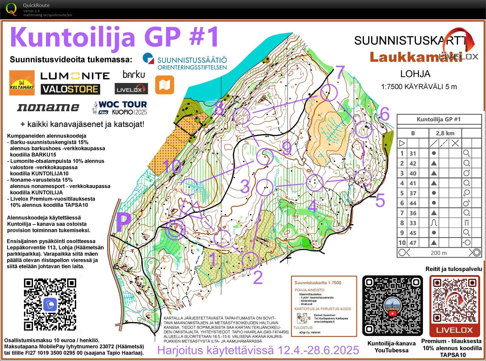 Kuntoilija gp (27-04-2025)