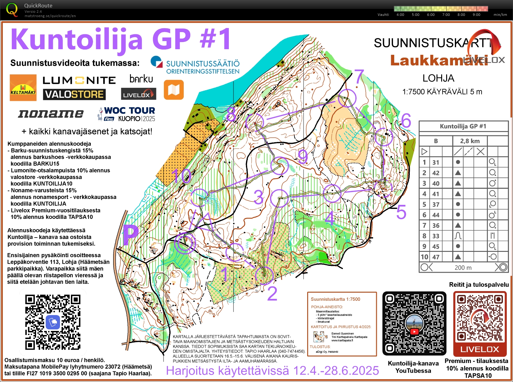 Kuntoilija gp (27-04-2025)