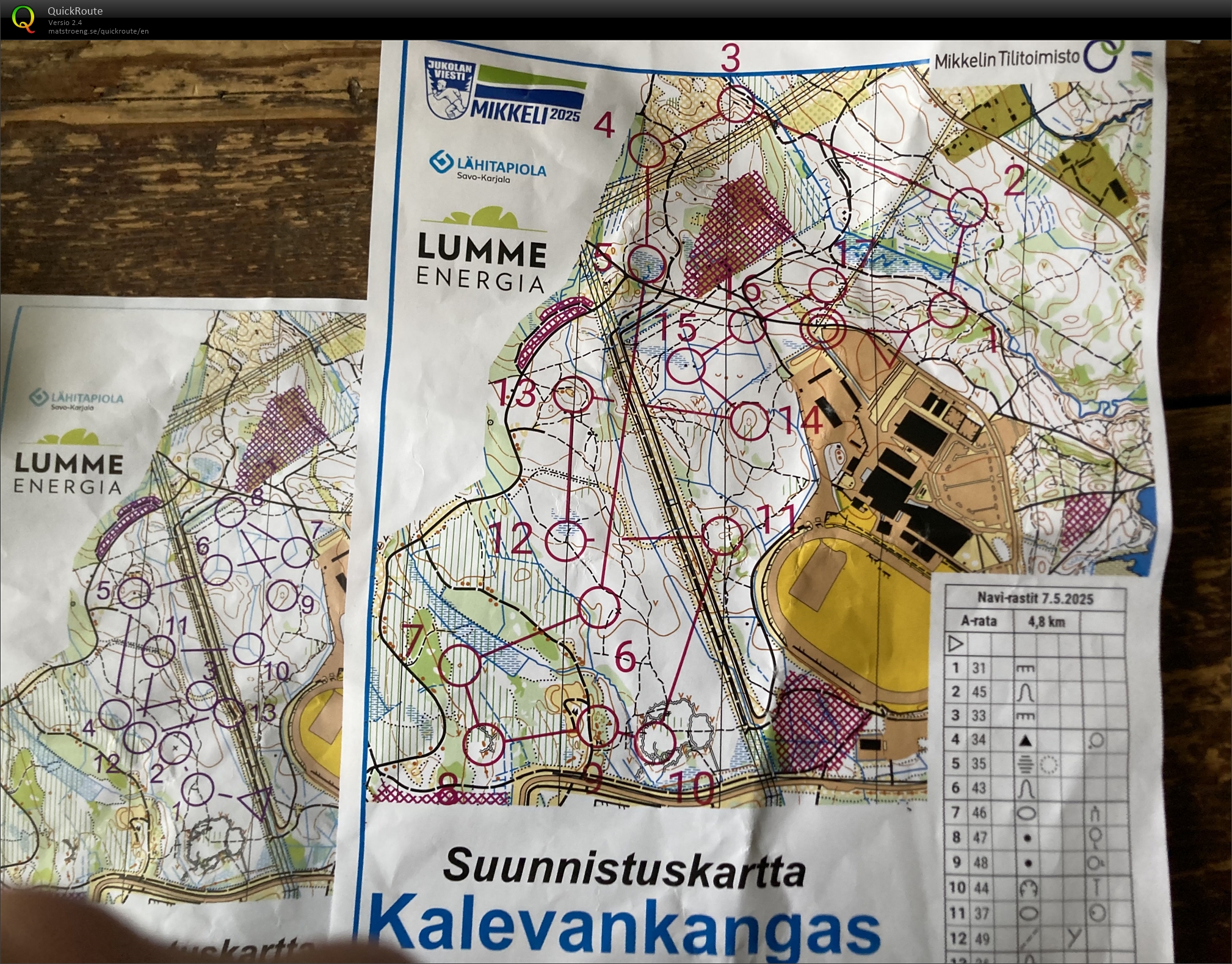 Kalevankangas (2025-05-07)