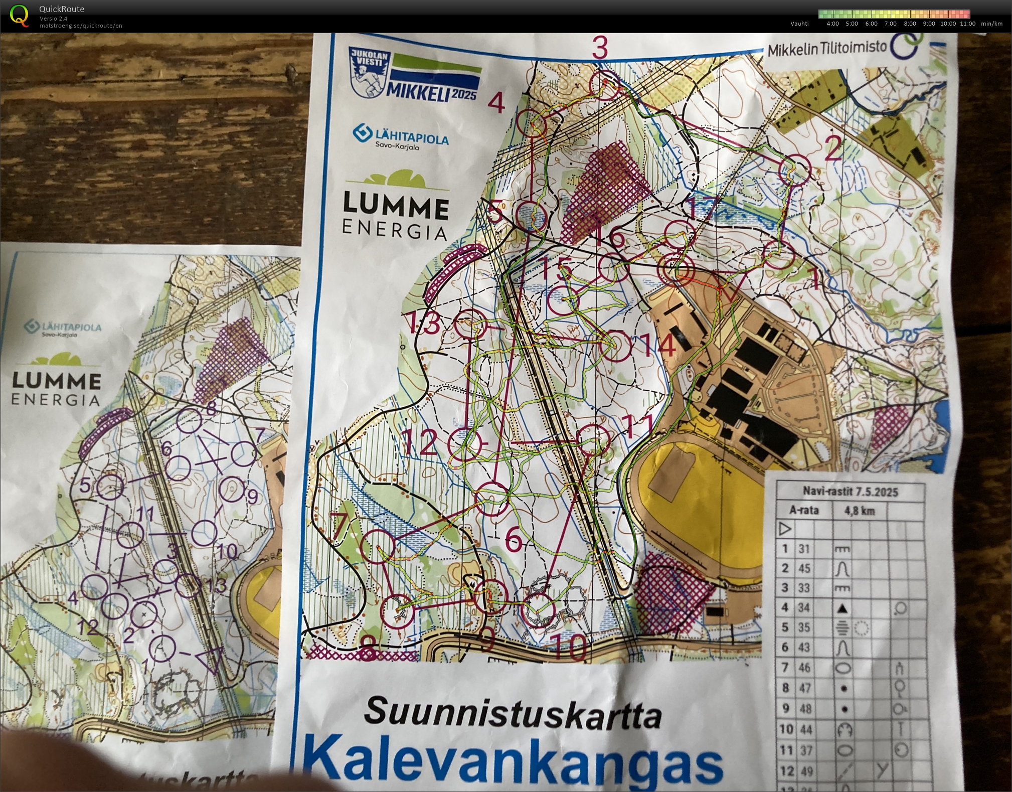 Kalevankangas (2025-05-07)