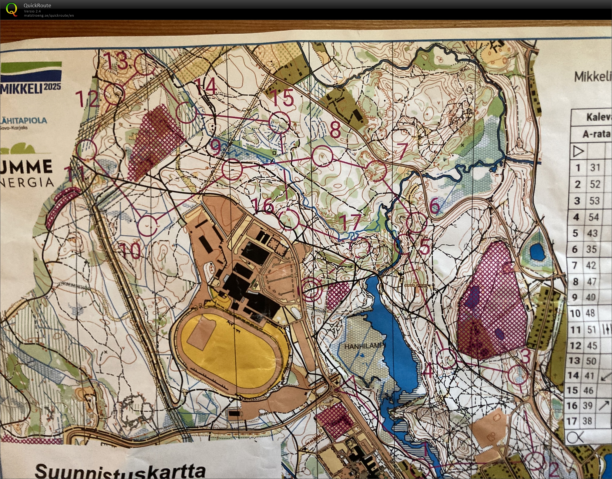 Kalevankangas A-rata (02/06/2025)