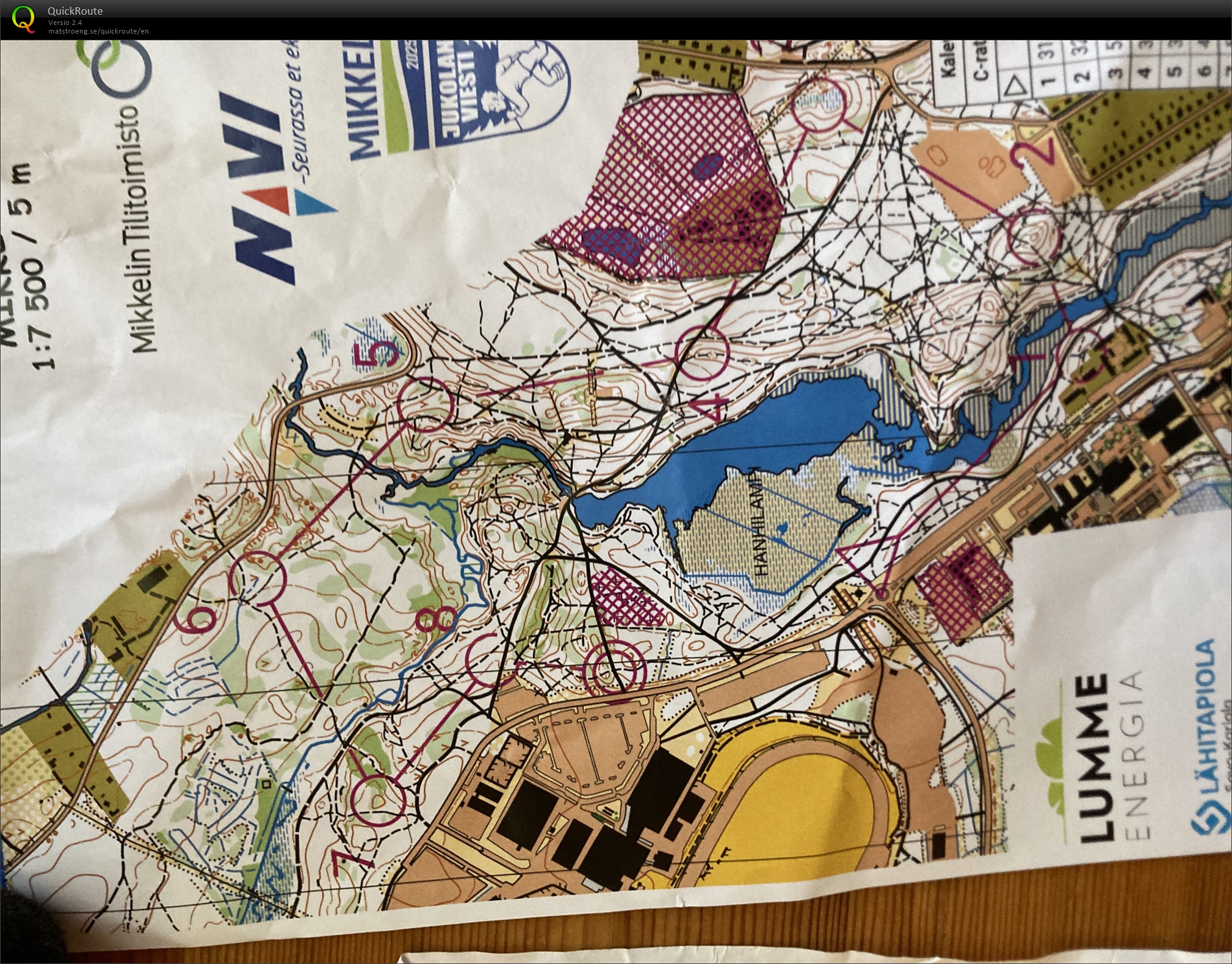 Kalevankangas C-rata (02/06/2025)