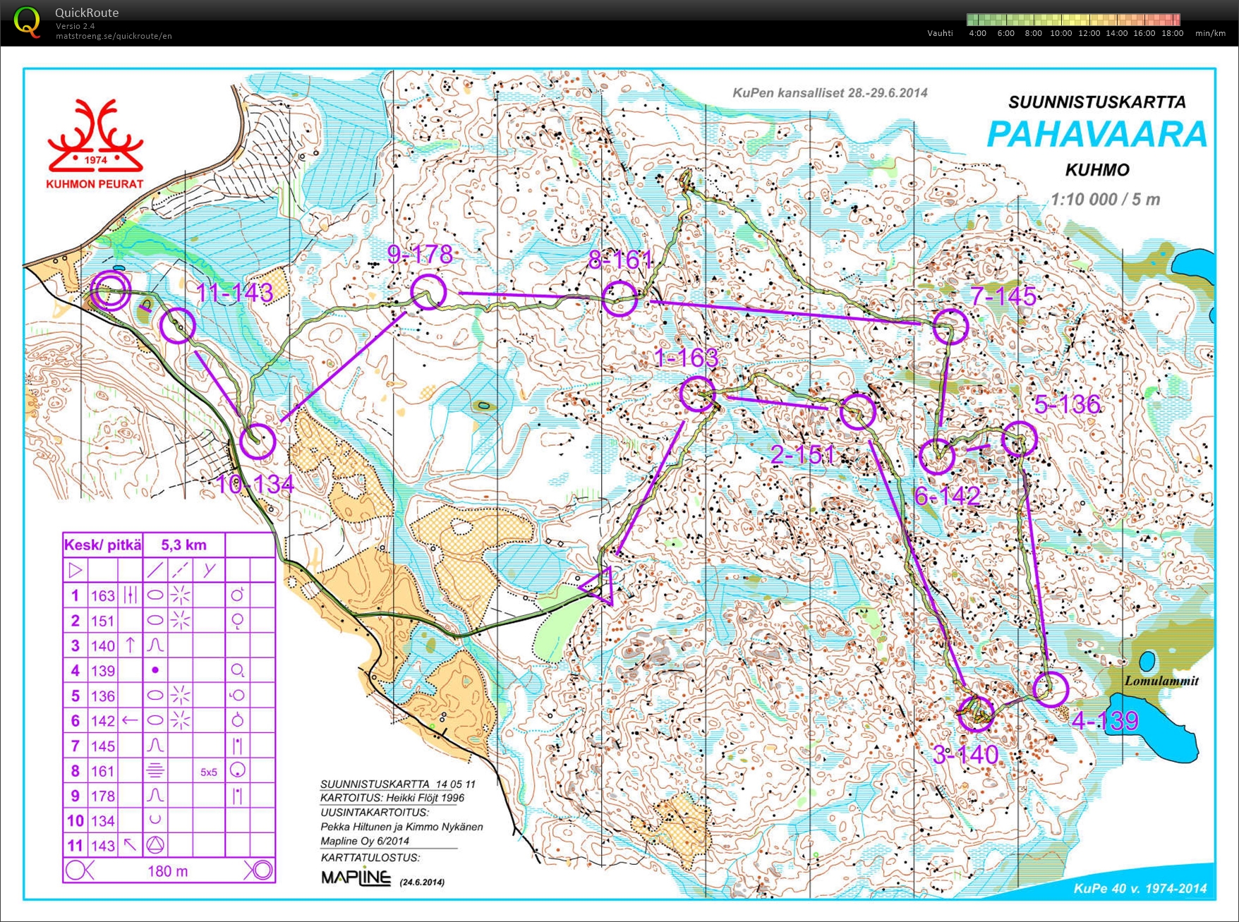 Pahavaara (30/06/2025)