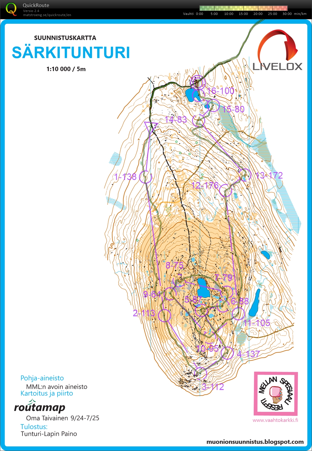 Särkitunturin keskimatka (22-07-2025)