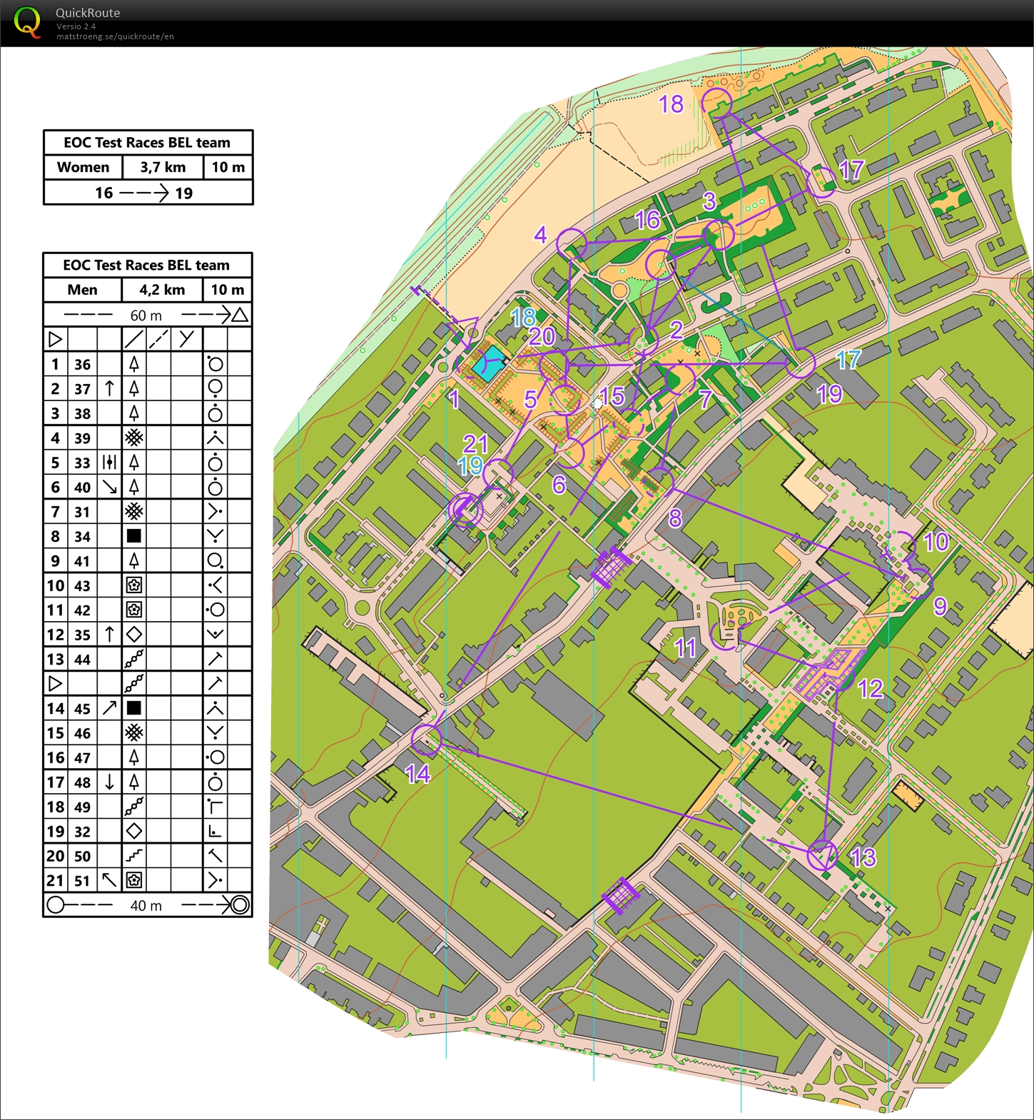 EOC test races model (01/08/2025)