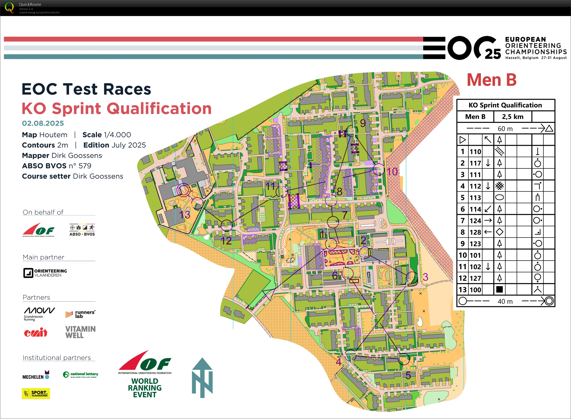 EOC test races knockoutin karsinta (02.08.2025)