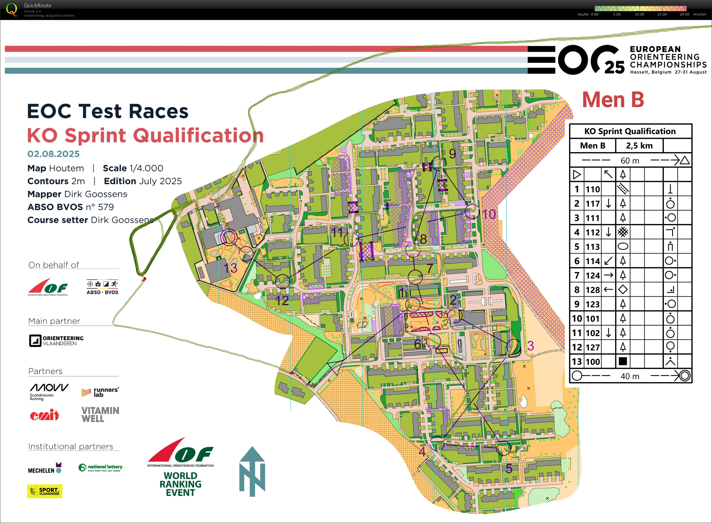 EOC test races knockoutin karsinta (02.08.2025)
