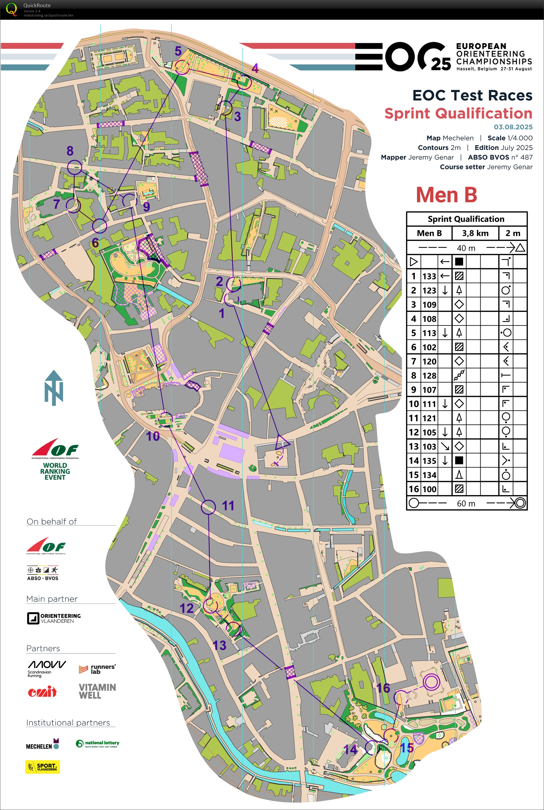 EOC test races sprintin karsinta (03-08-2025)