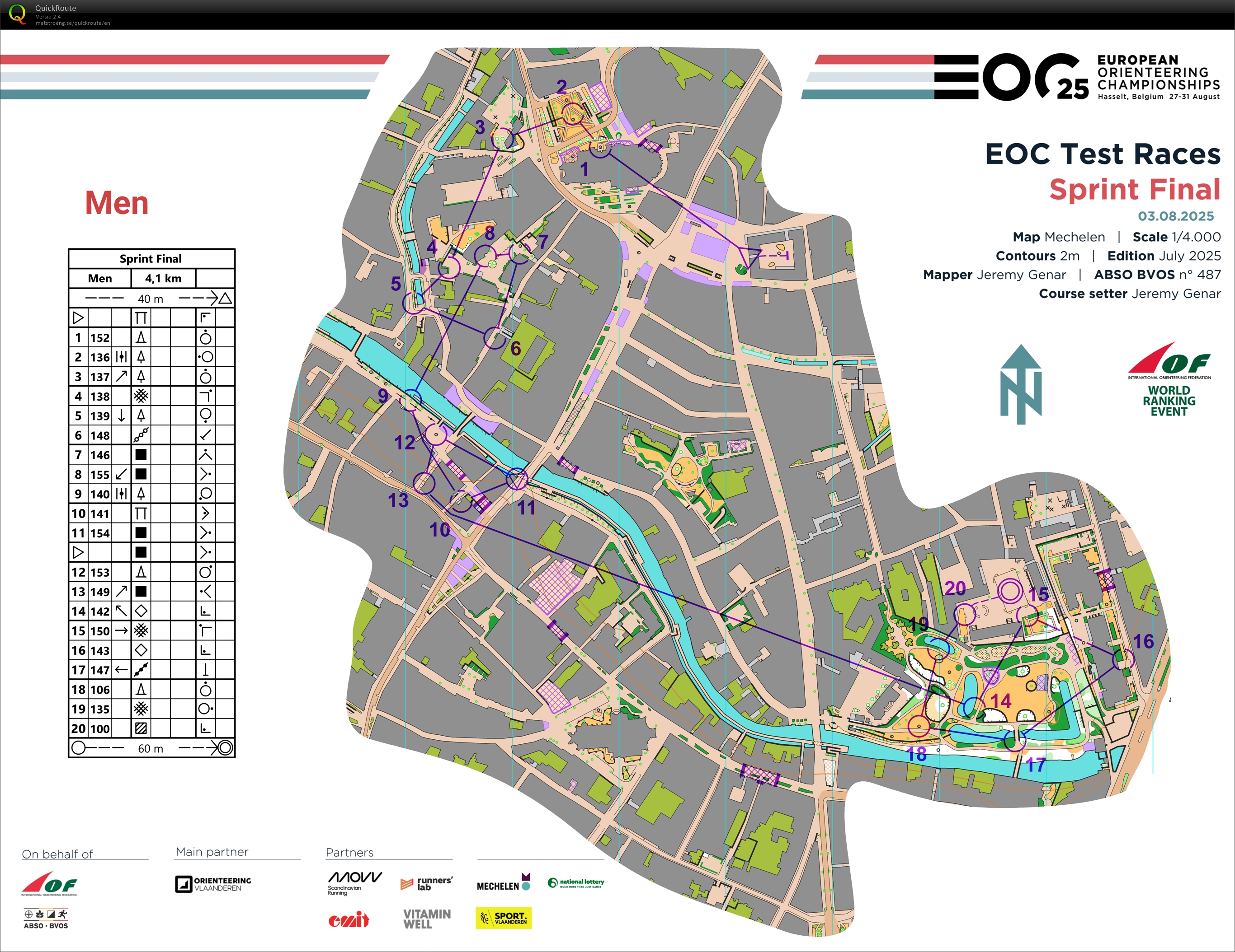 EOC test races sprintin finaali (03/08/2025)