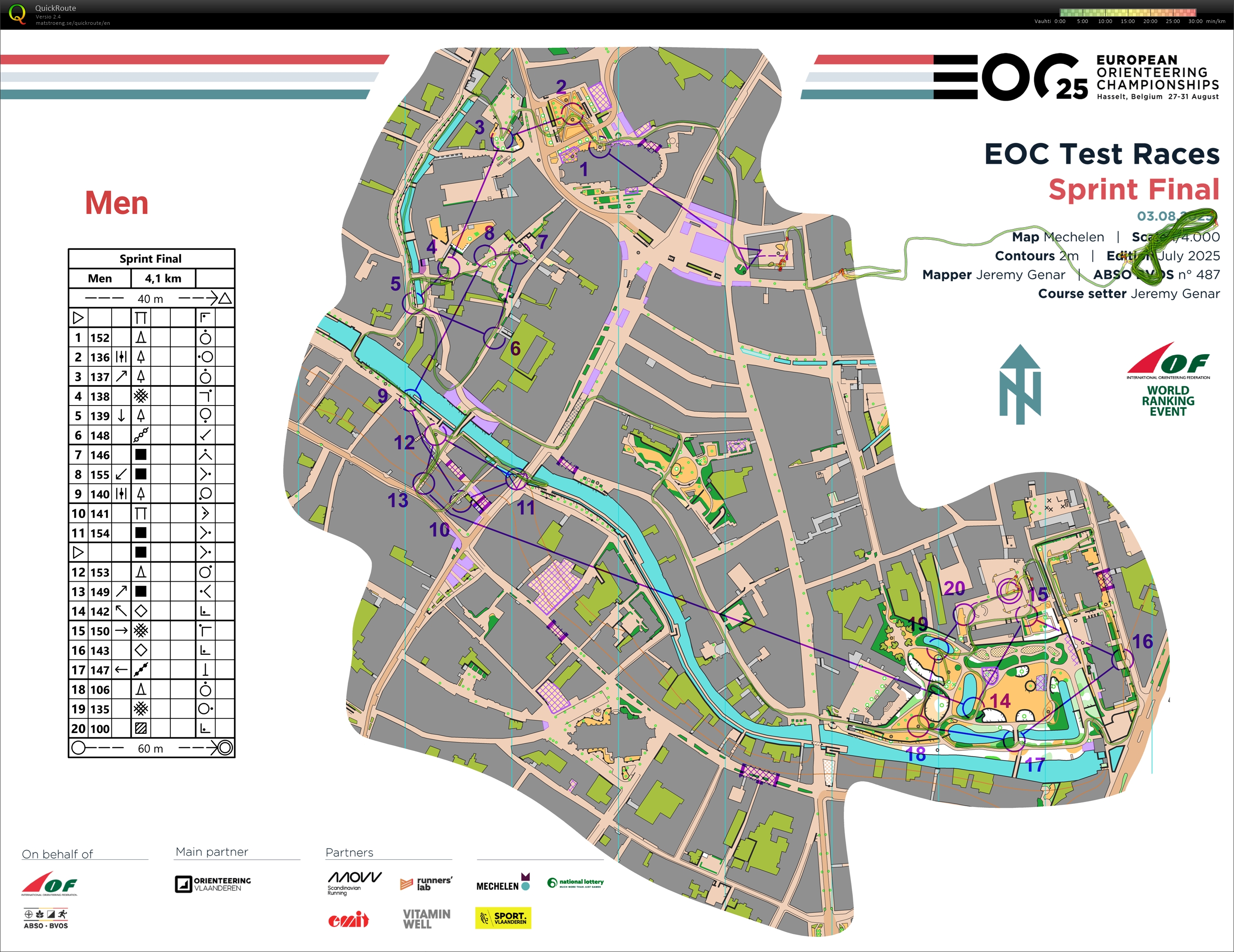 EOC test races sprintin finaali (03/08/2025)