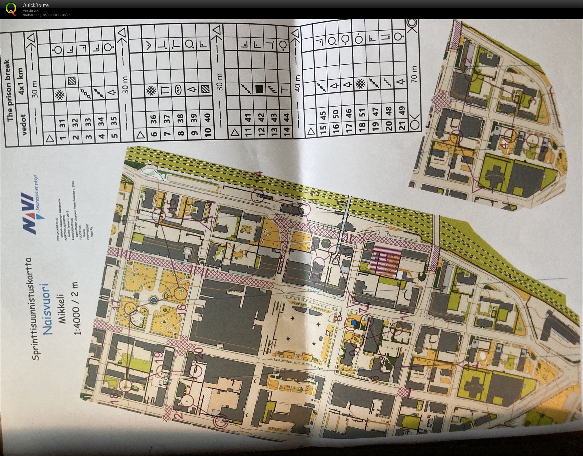 Sprintti Mikkeli (2025-08-06)