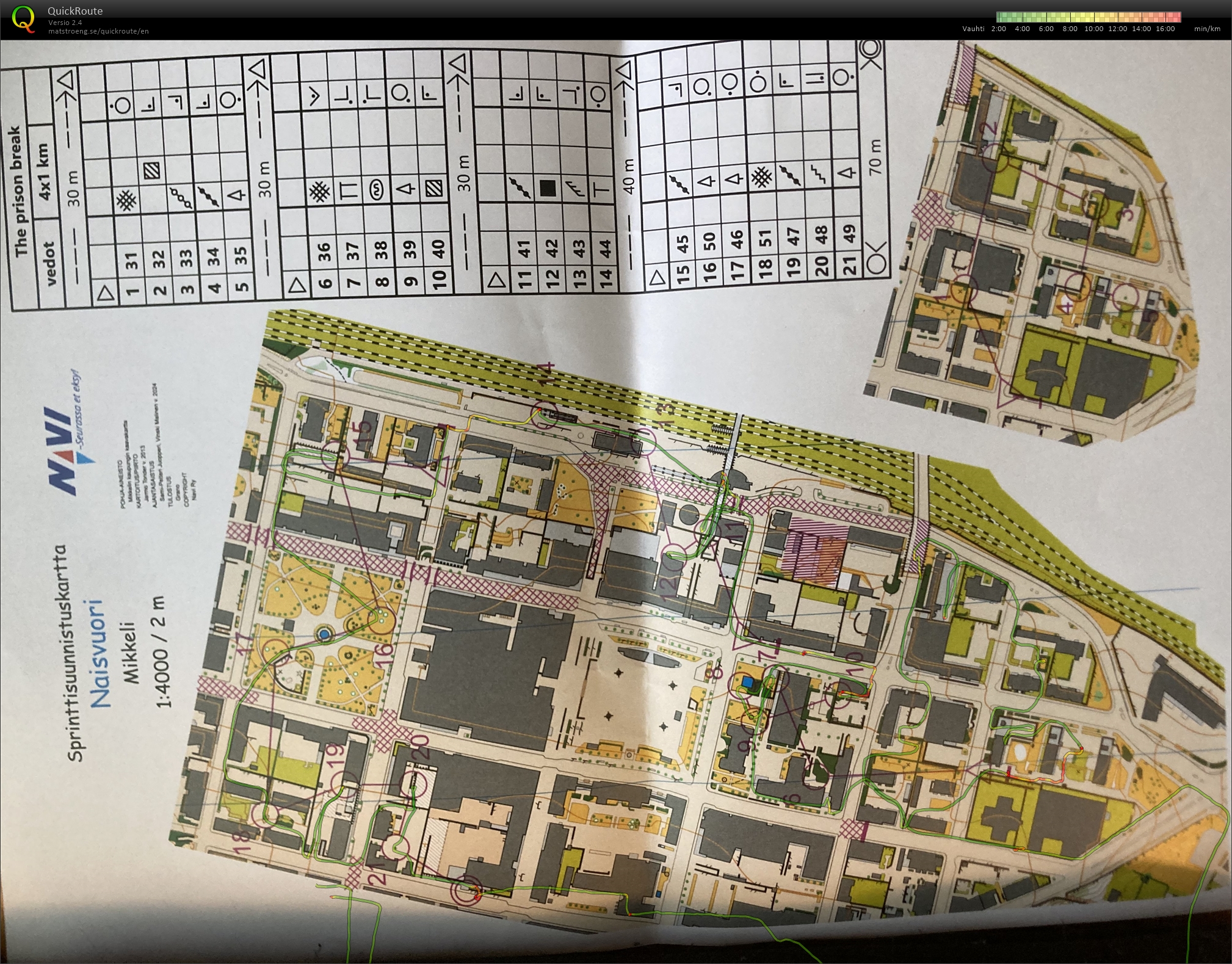 Sprintti Mikkeli (2025-08-06)