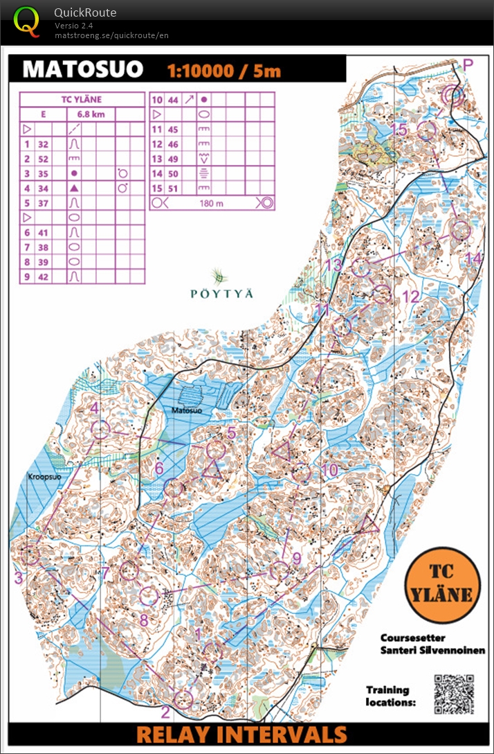 Matosuo (10/08/2025)