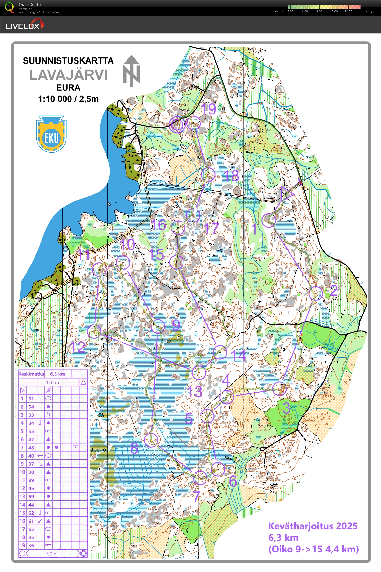 Lavajärvi (13/08/2025)