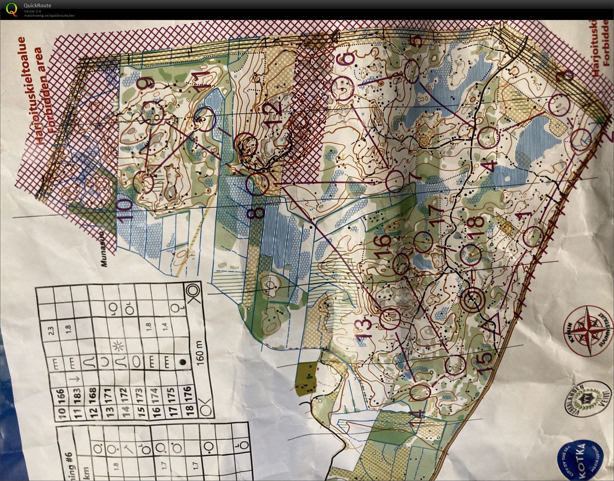 Laukkakallio (22/08/2025)