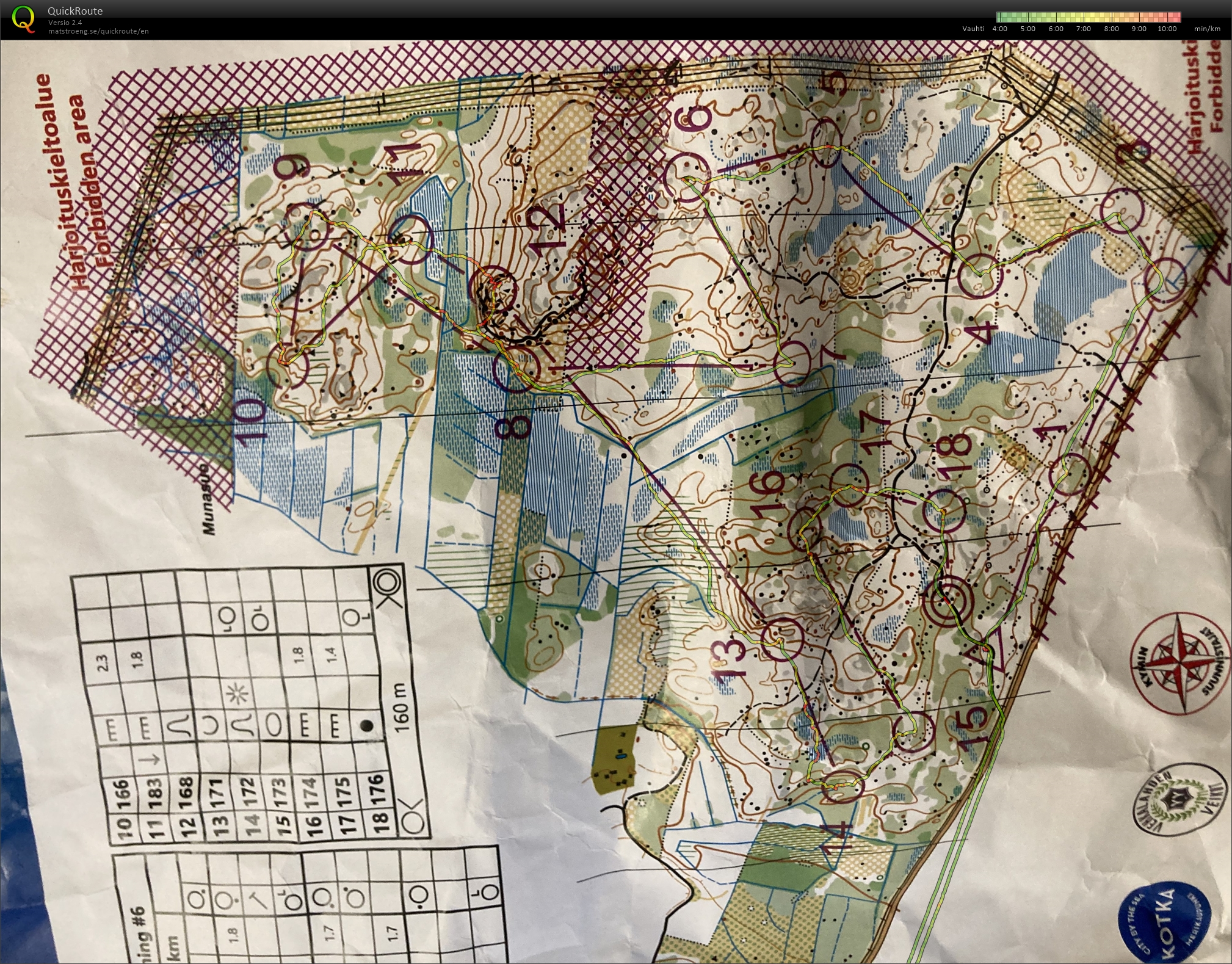 Laukkakallio (22/08/2025)