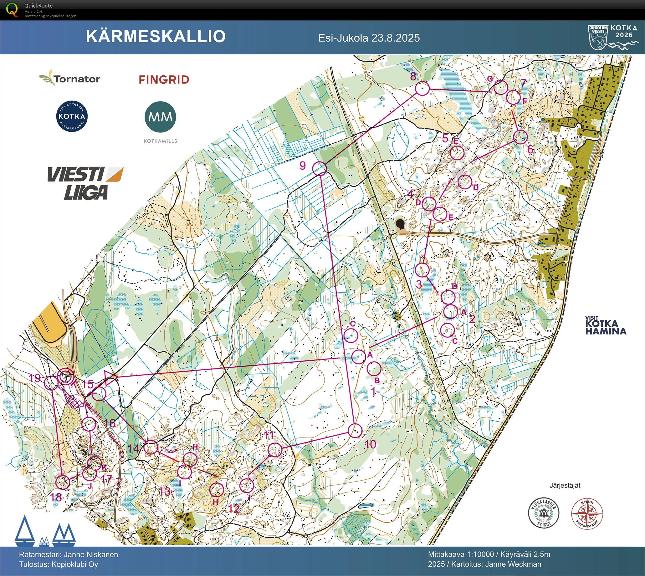 Esi-Jukola 1.osuus (23/08/2025)