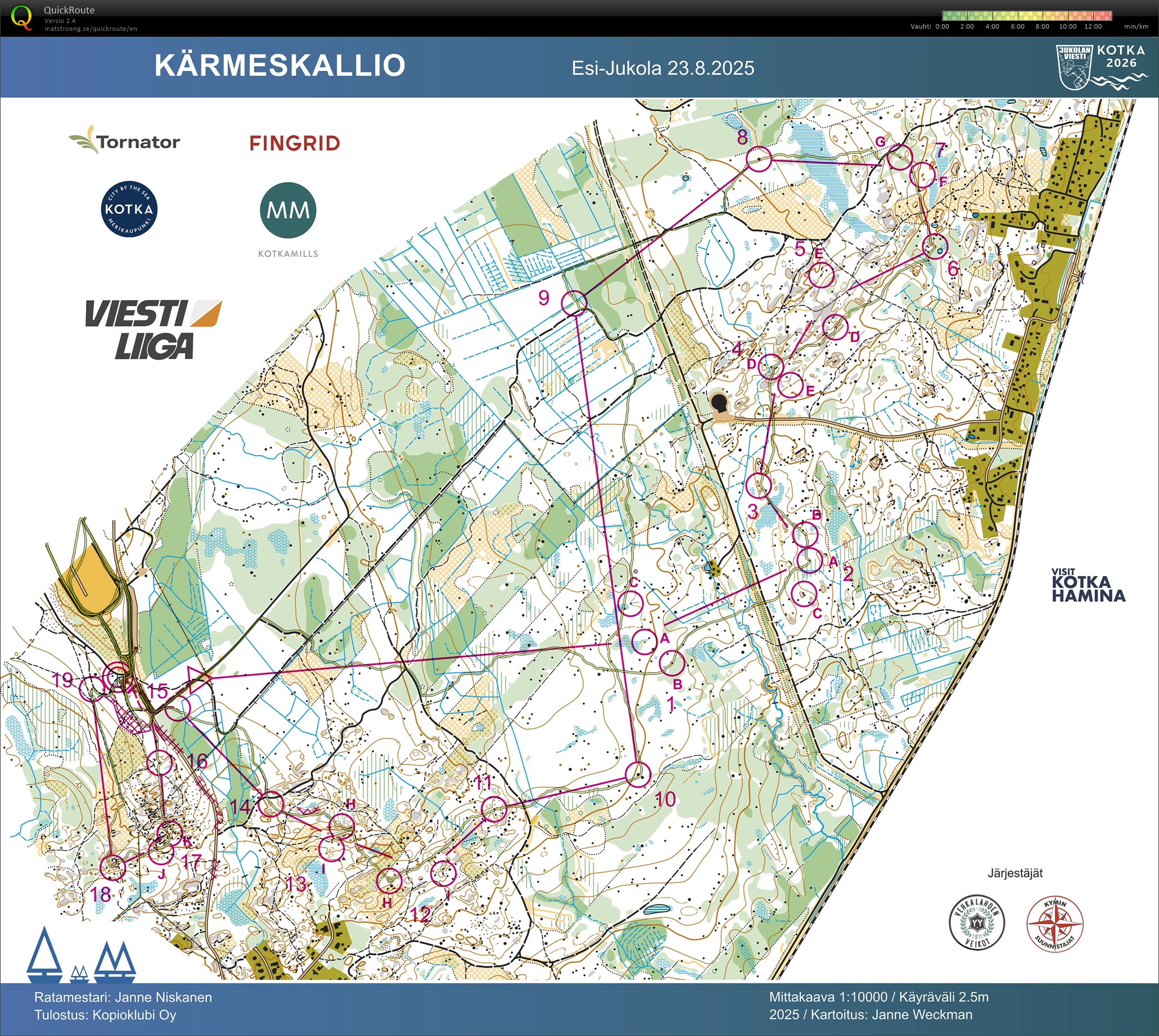 Esi-Jukola 1.osuus (23/08/2025)