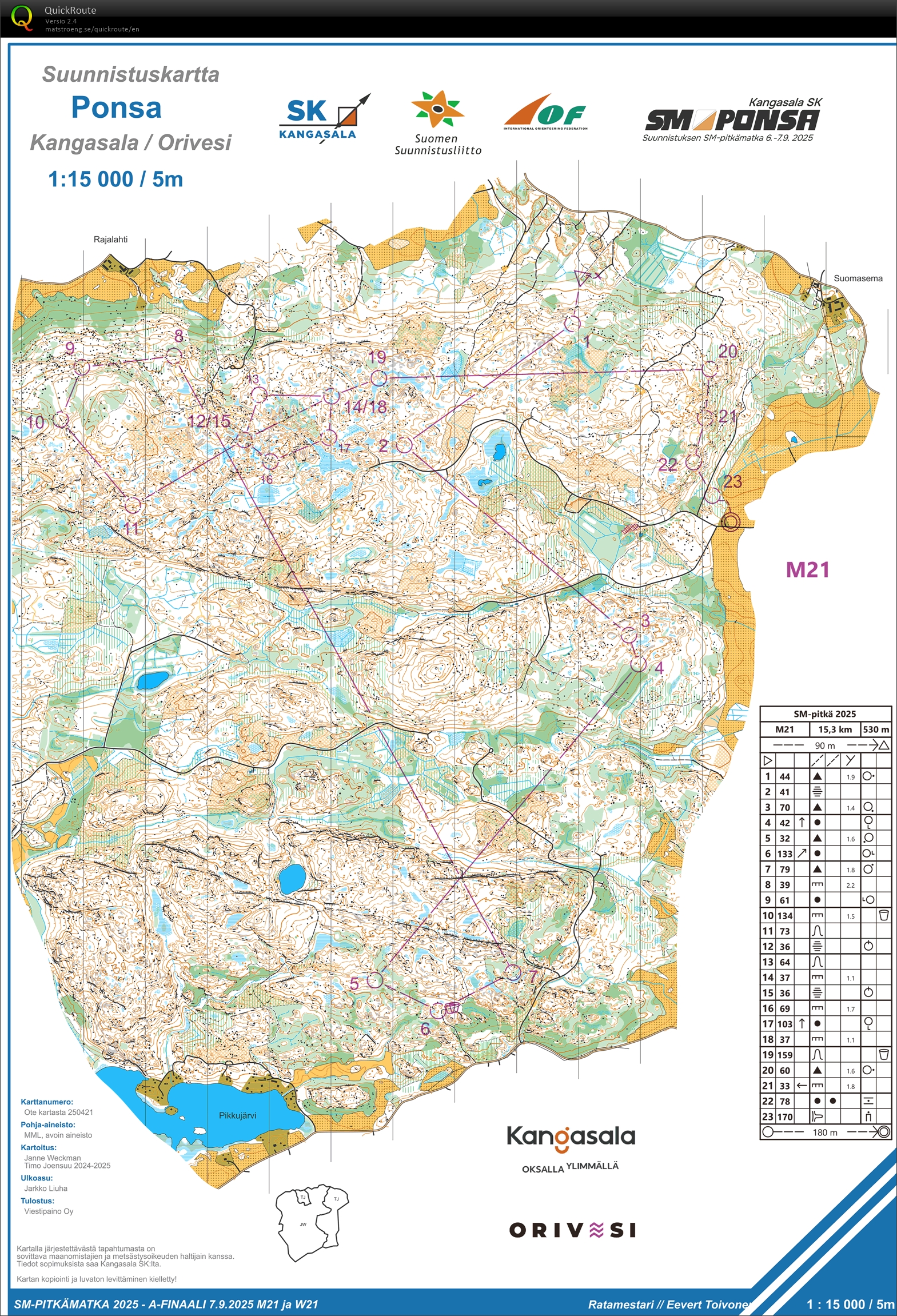 SM-pitkä finaali (07.09.2025)